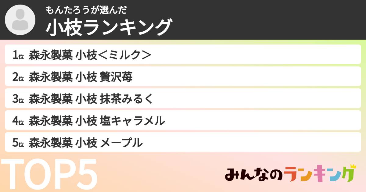 もんたろうさんの「小枝ランキング」