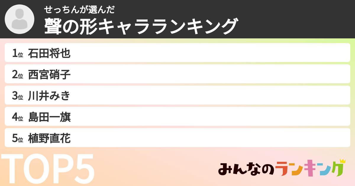 せっちんさんの「聲の形キャラランキング」