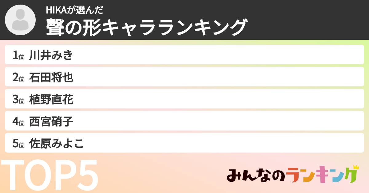 HIKAさんの「聲の形キャラランキング」