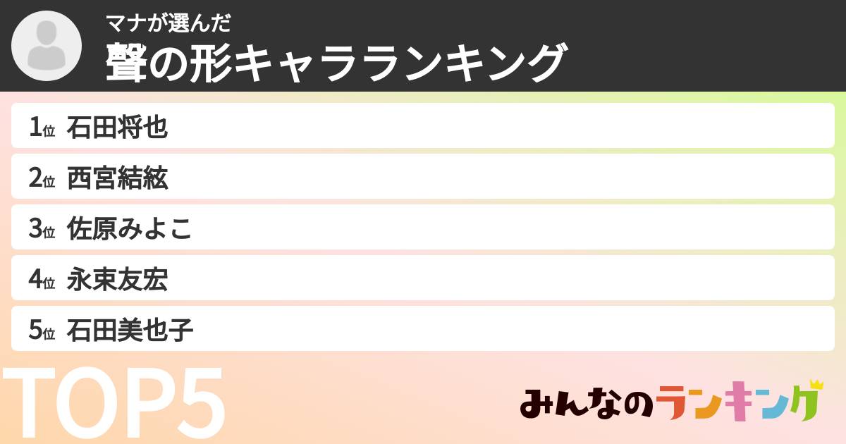 マナさんの「聲の形キャラランキング」