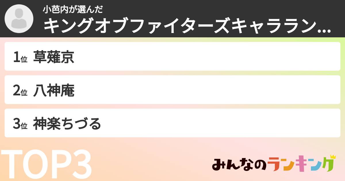 小芭内さんの「キングオブファイターズキャラランキング」