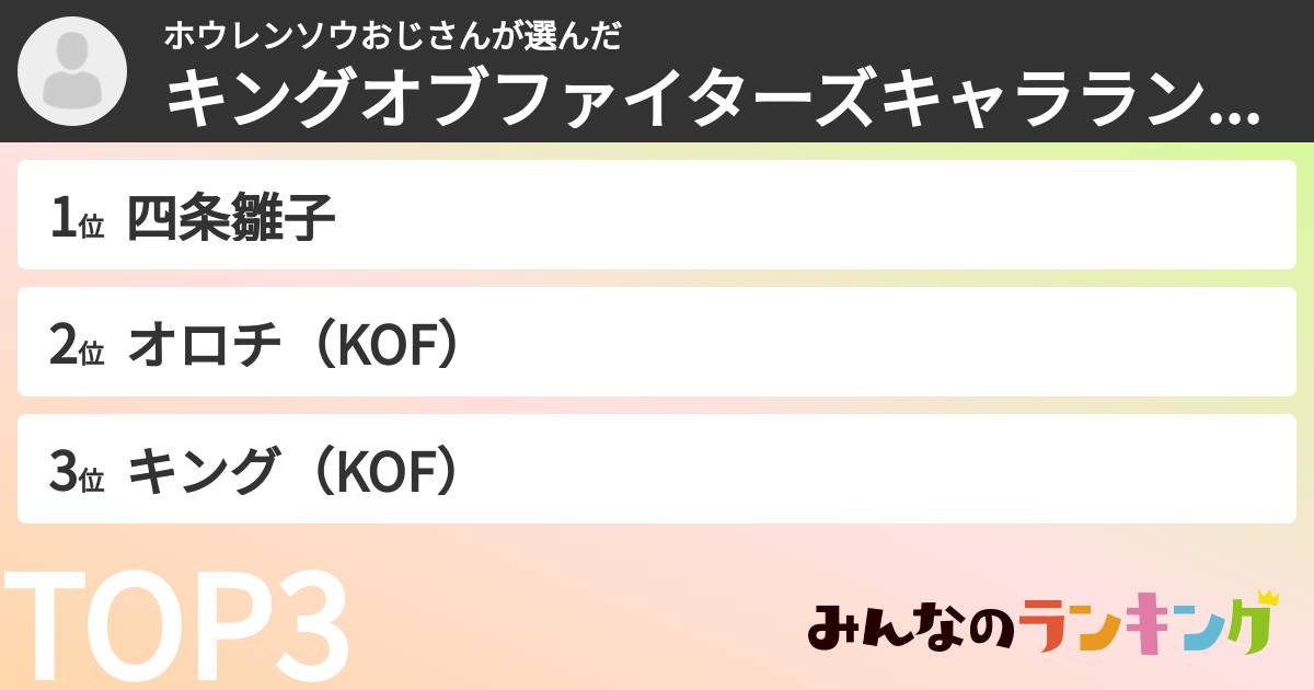 ホウレンソウおじさんさんの「キングオブファイターズキャラランキング」