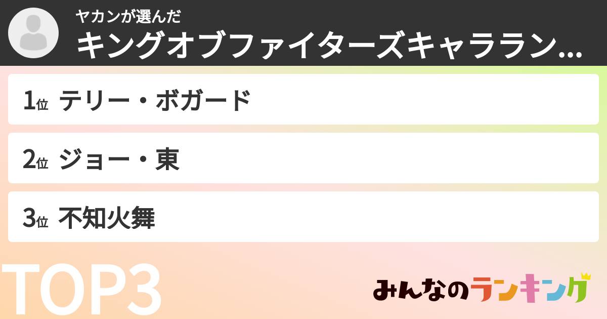 ヤカンさんの「キングオブファイターズキャラランキング」