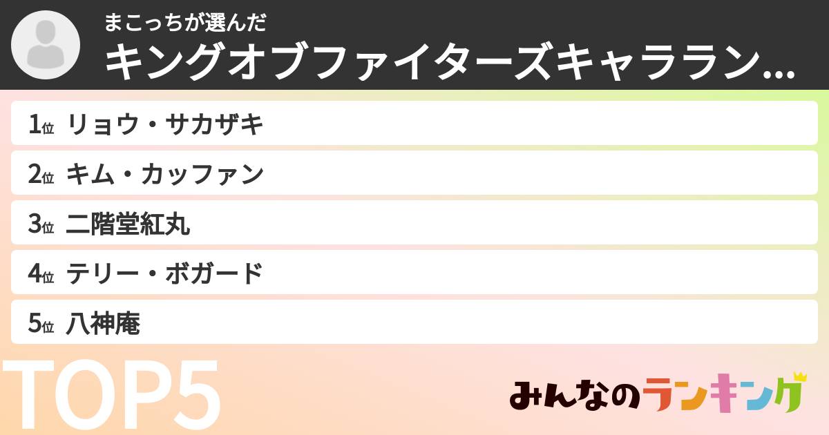 まこっちさんの「キングオブファイターズキャラランキング」
