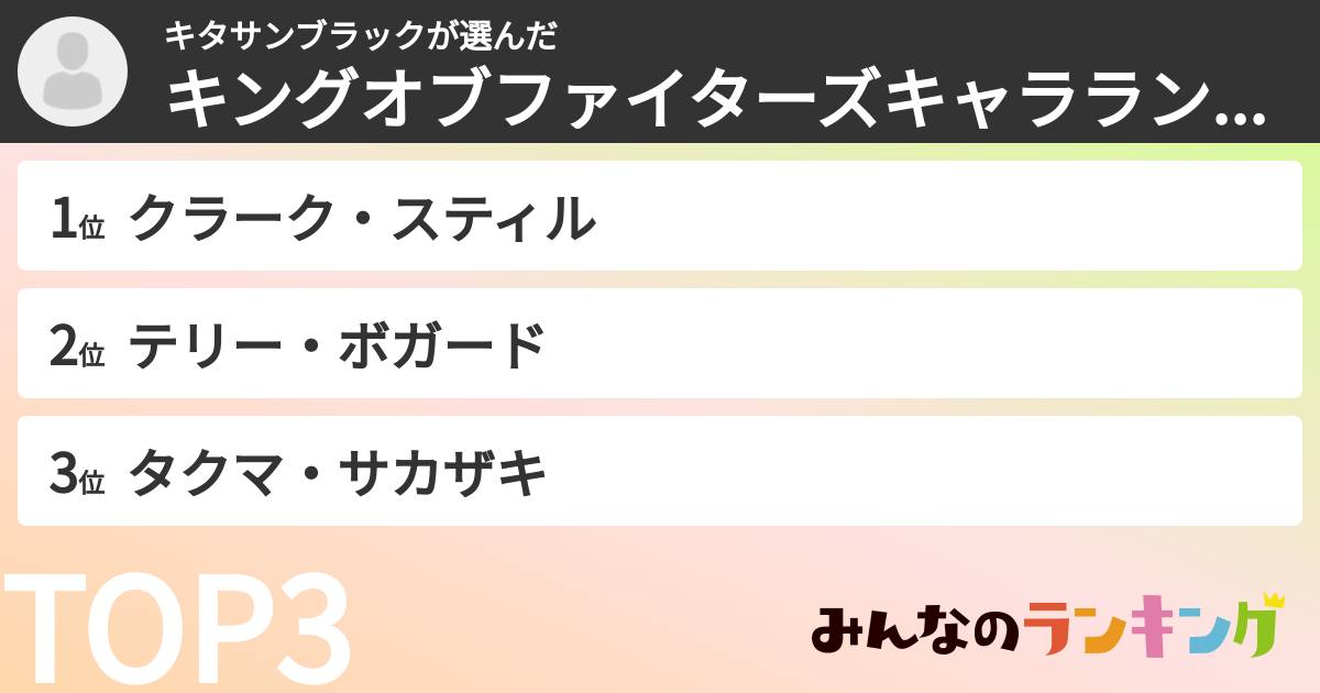 キタサンブラックさんの「キングオブファイターズキャラランキング」