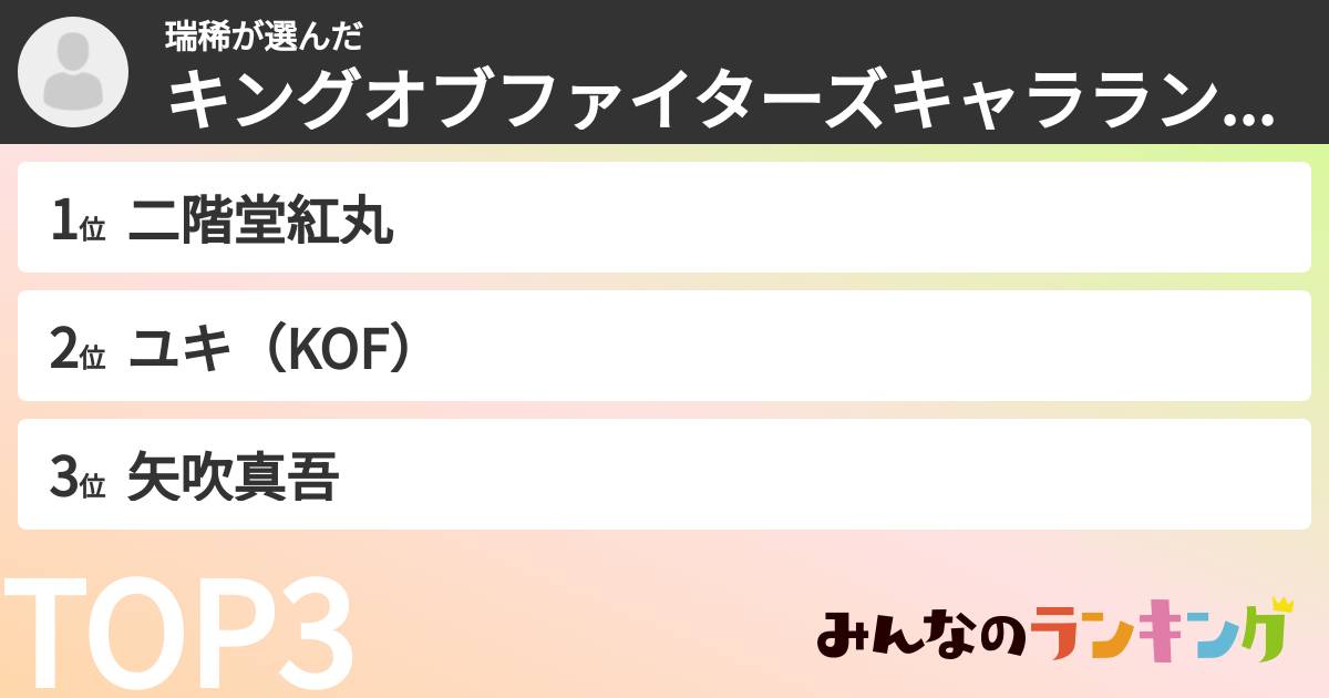 瑞稀さんの「キングオブファイターズキャラランキング」
