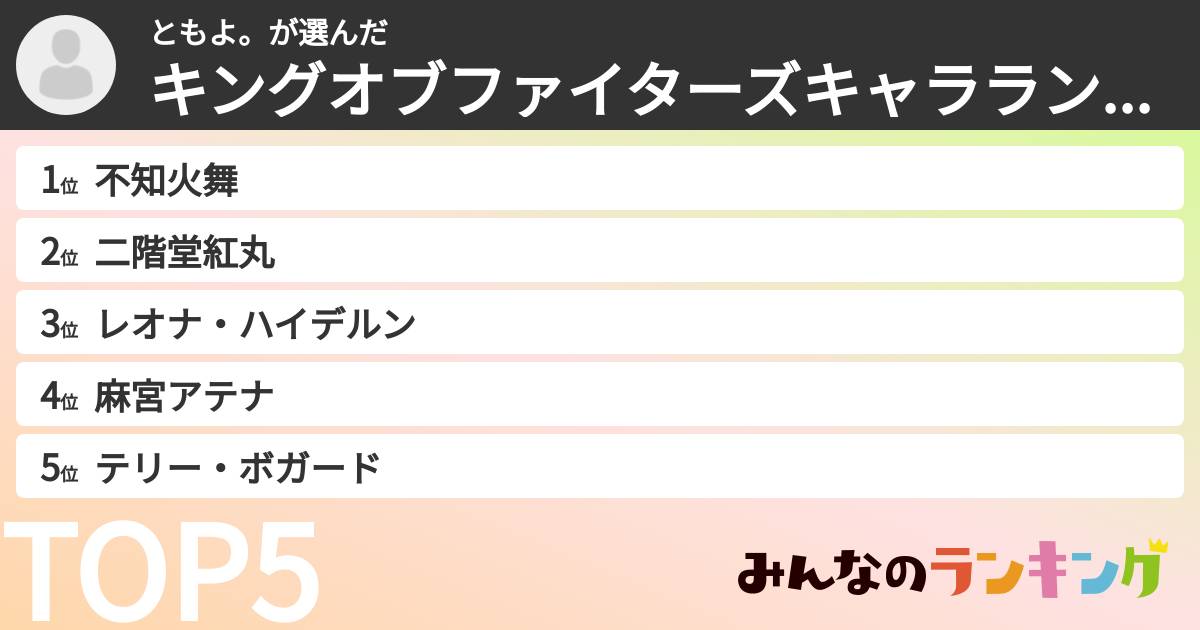ともよ。さんの「キングオブファイターズキャラランキング」