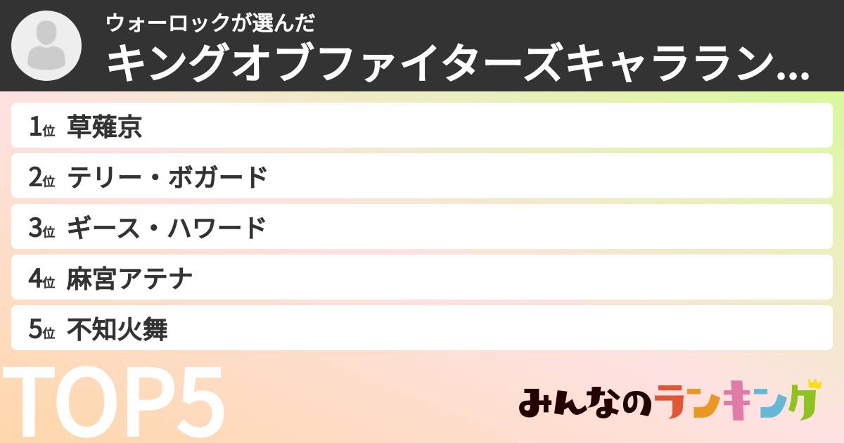 ウォーロックさんの「キングオブファイターズキャラランキング」