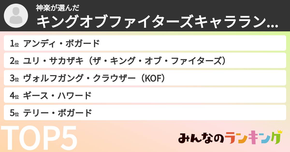 神楽さんの「キングオブファイターズキャラランキング」