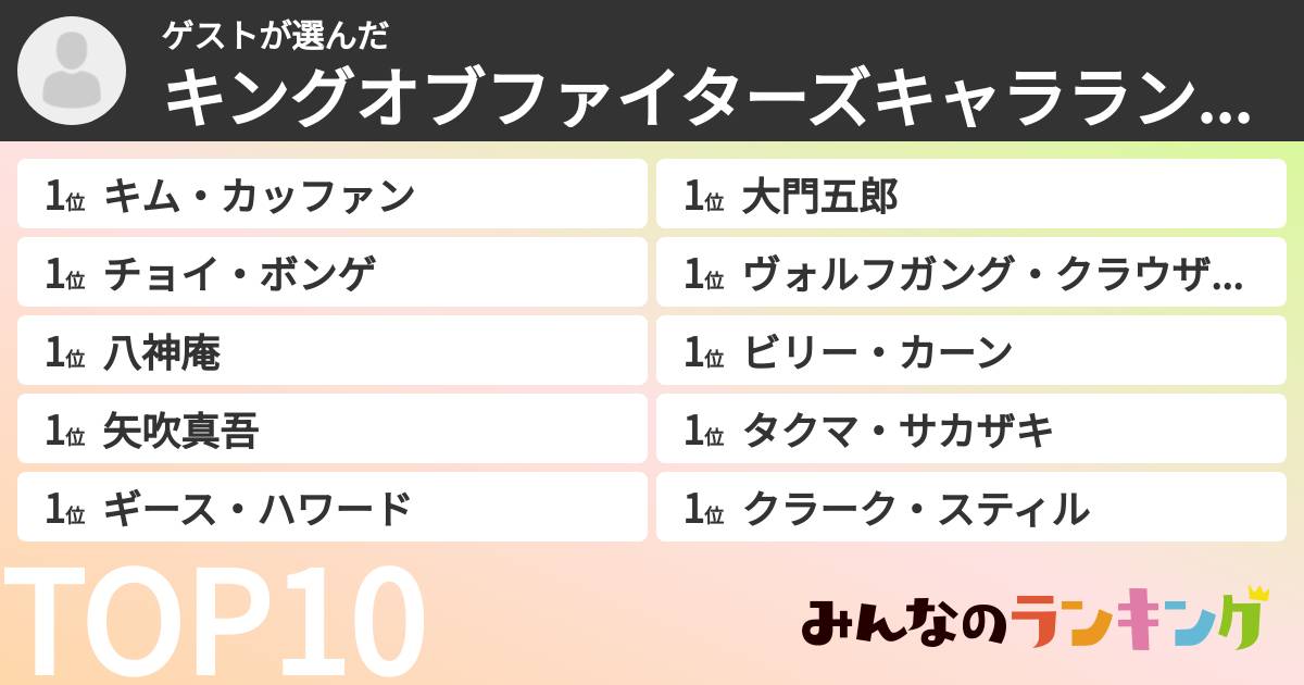 ゲストさんの「キングオブファイターズキャラランキング」