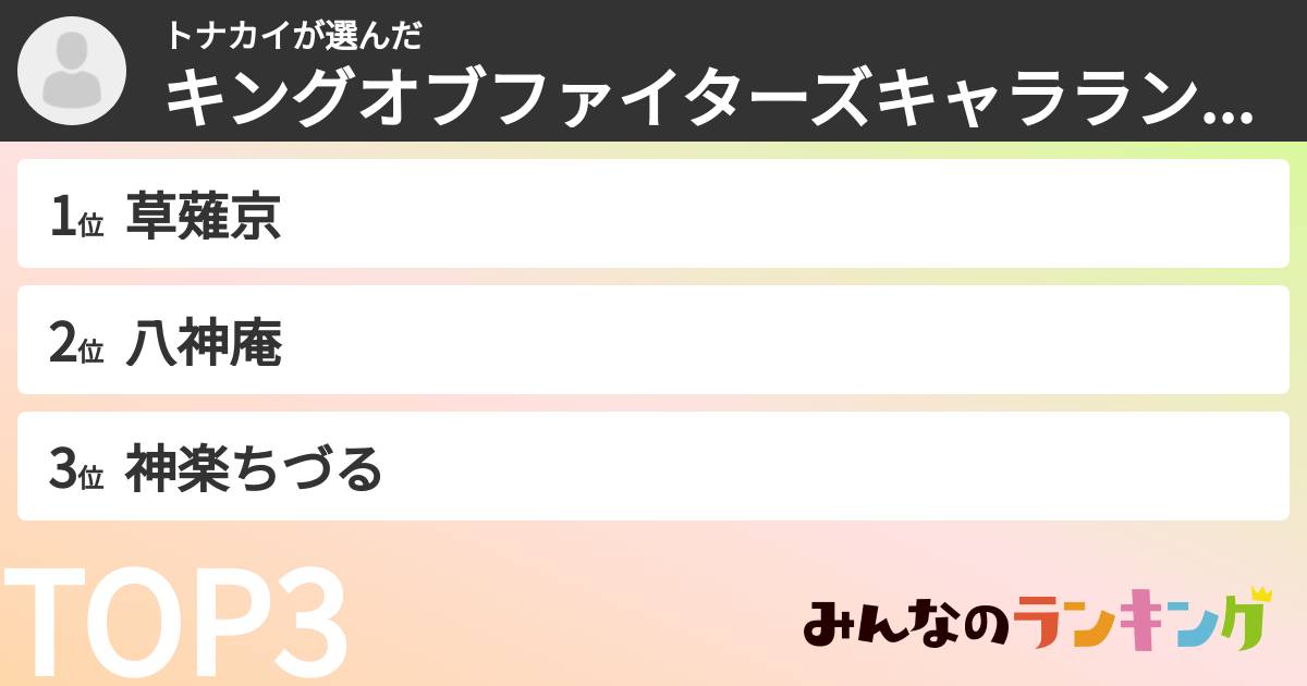 トナカイさんの「キングオブファイターズキャラランキング」