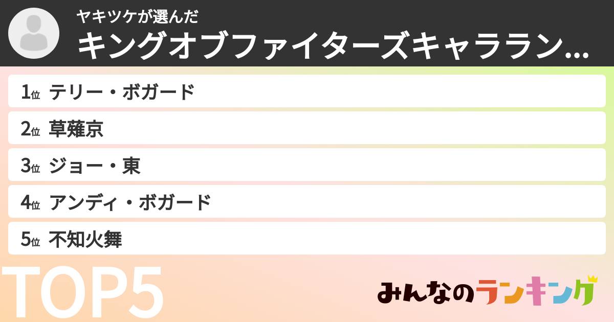ヤキツケさんの「キングオブファイターズキャラランキング」