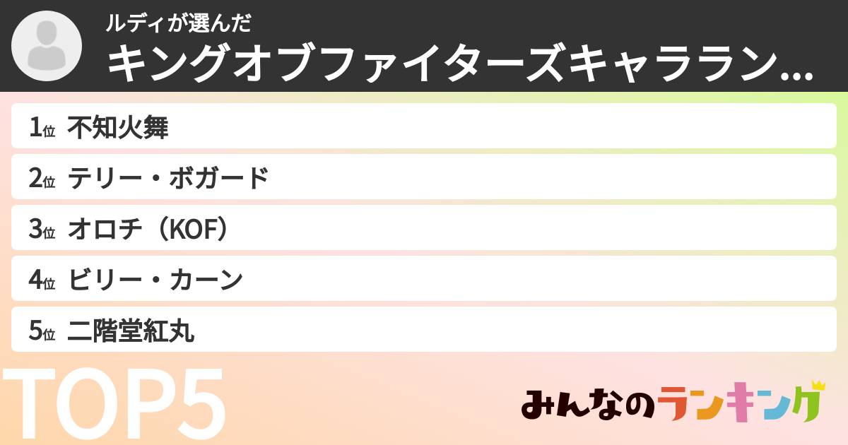 ルディさんの「キングオブファイターズキャラランキング」