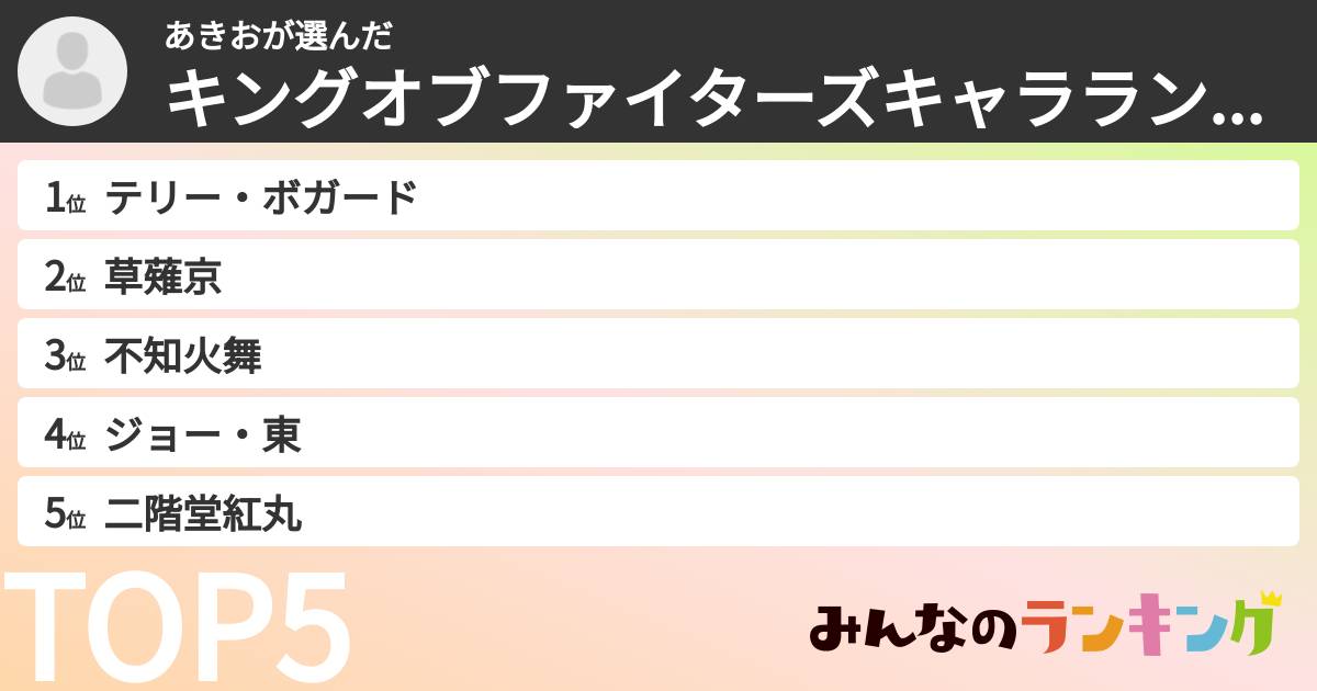 あきおさんの「キングオブファイターズキャラランキング」