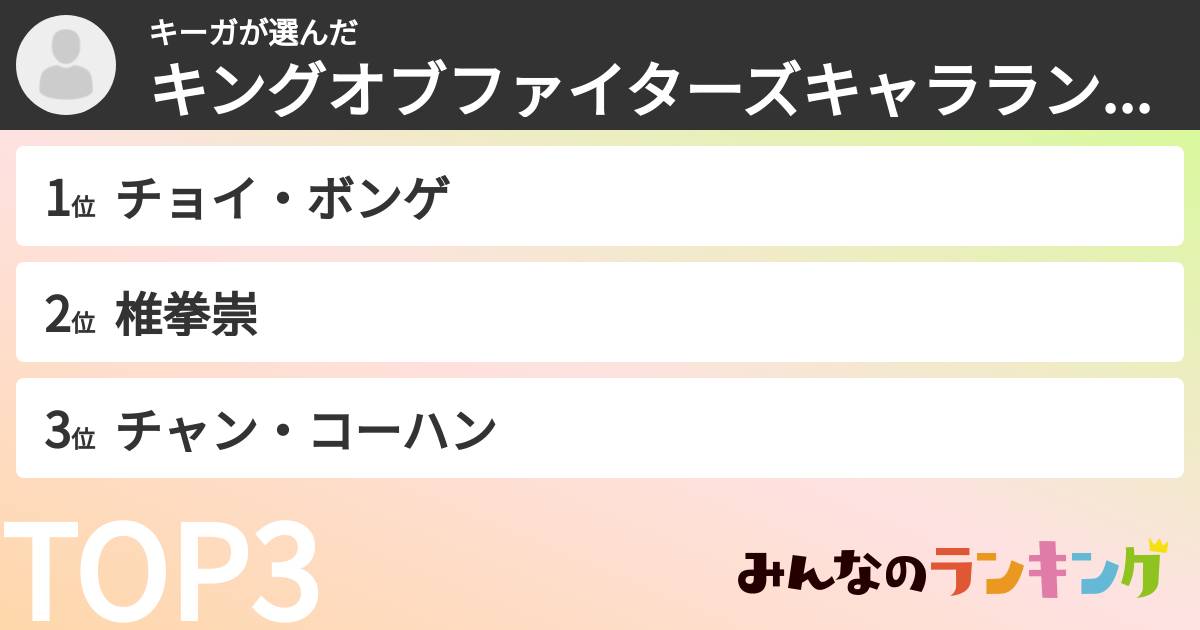 キーガさんの「キングオブファイターズキャラランキング」