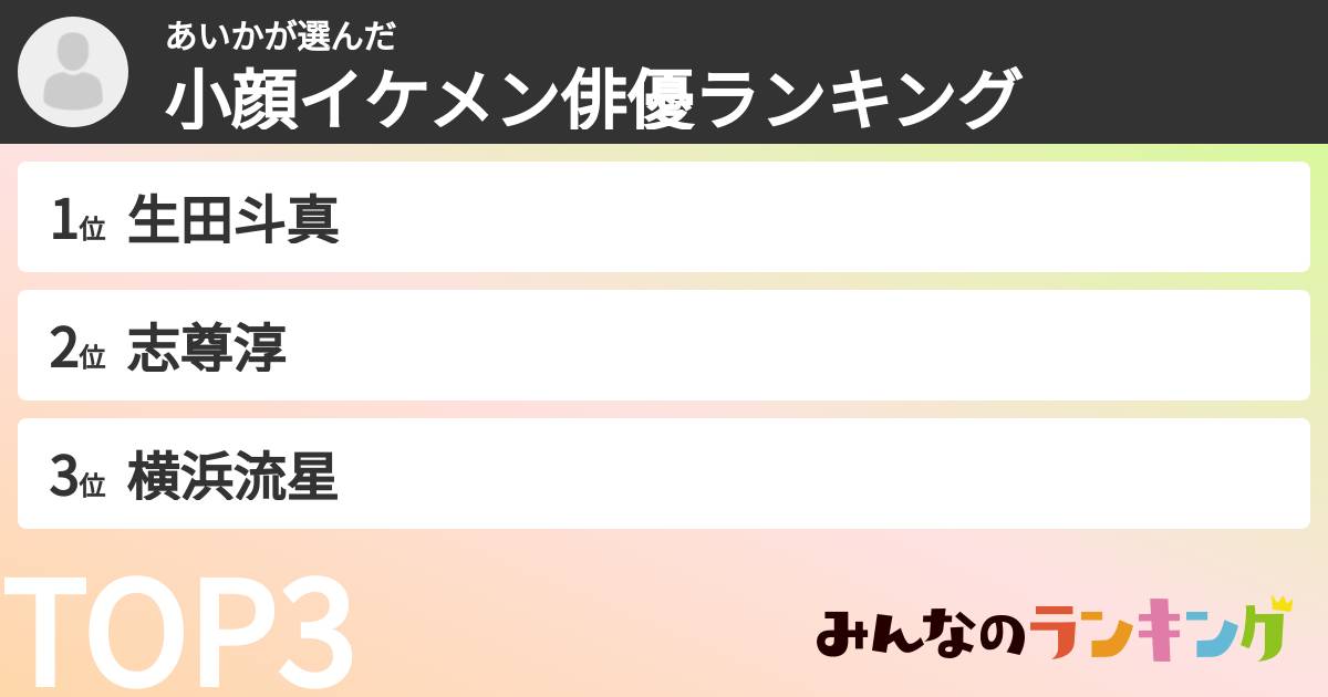 あいかさんの「小顔イケメン俳優ランキング」