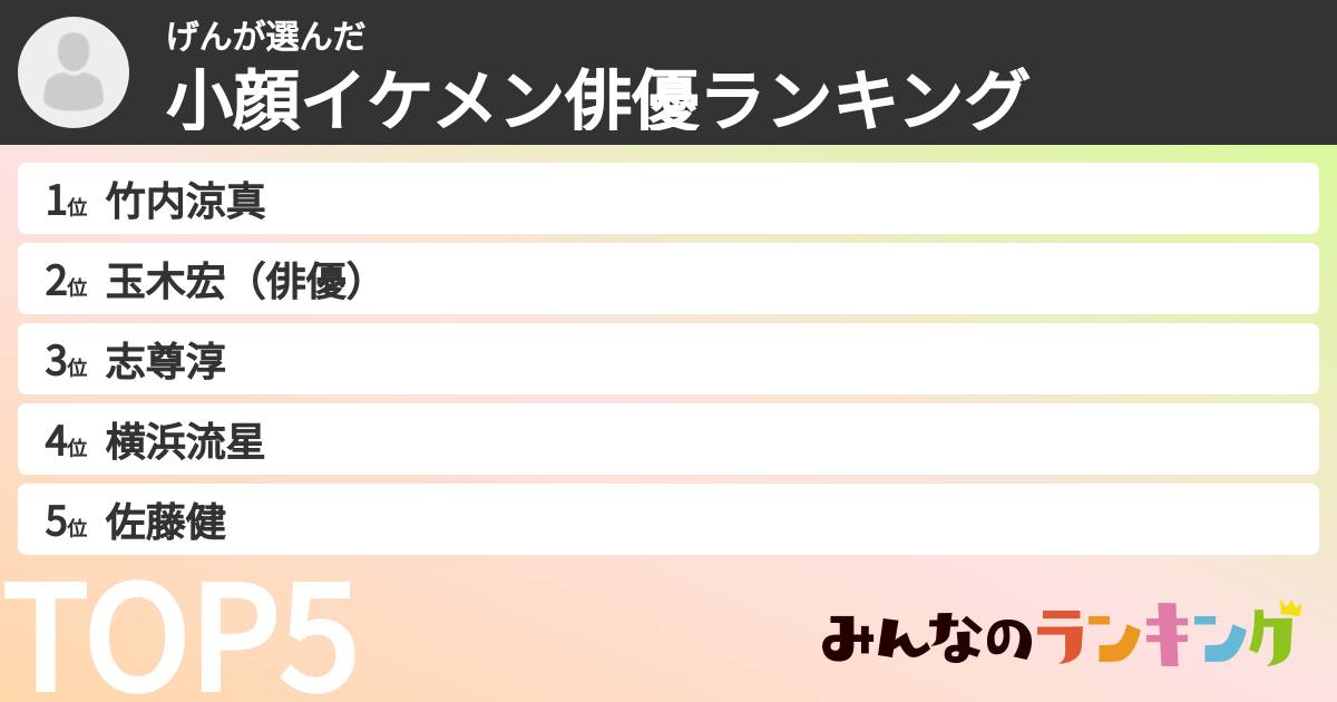 げんさんの「小顔イケメン俳優ランキング」