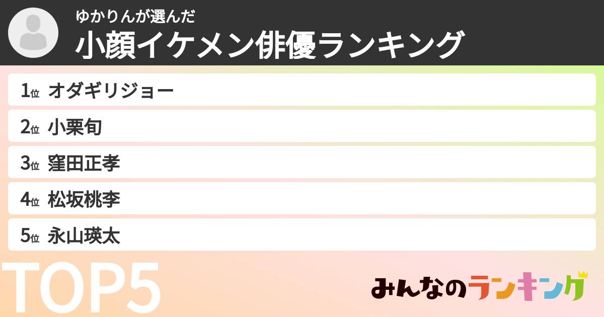 ゆかりんさんの「小顔イケメン俳優ランキング」