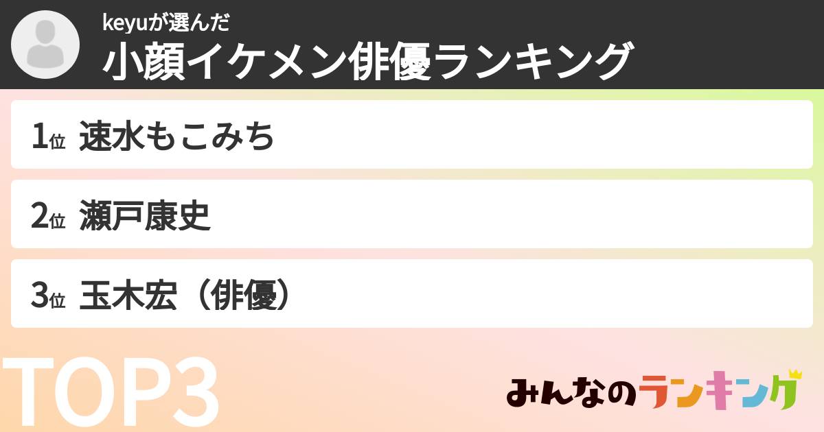 keyuさんの「小顔イケメン俳優ランキング」