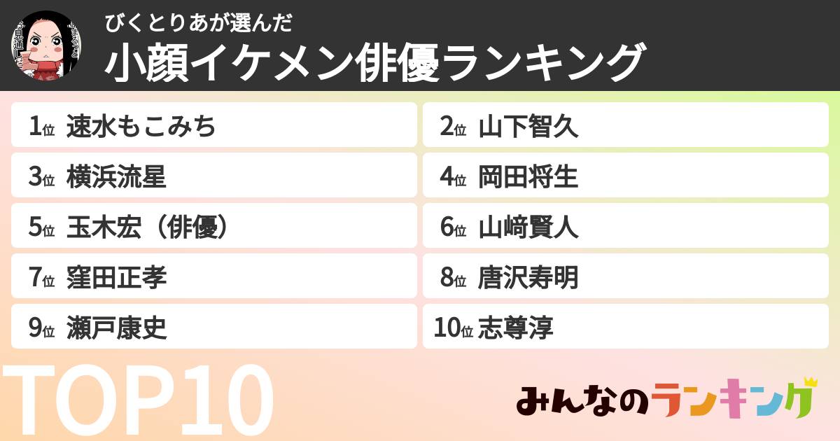 びくとりあさんの「小顔イケメン俳優ランキング」