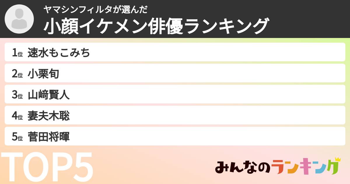 ヤマシンフィルタさんの「小顔イケメン俳優ランキング」