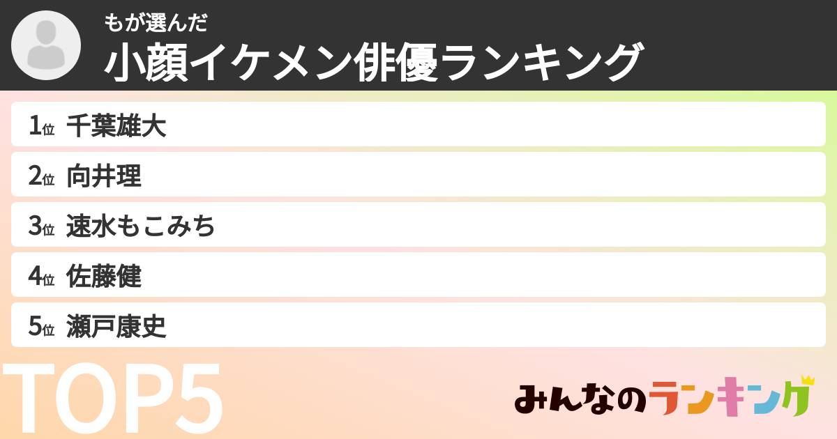 もさんの「小顔イケメン俳優ランキング」