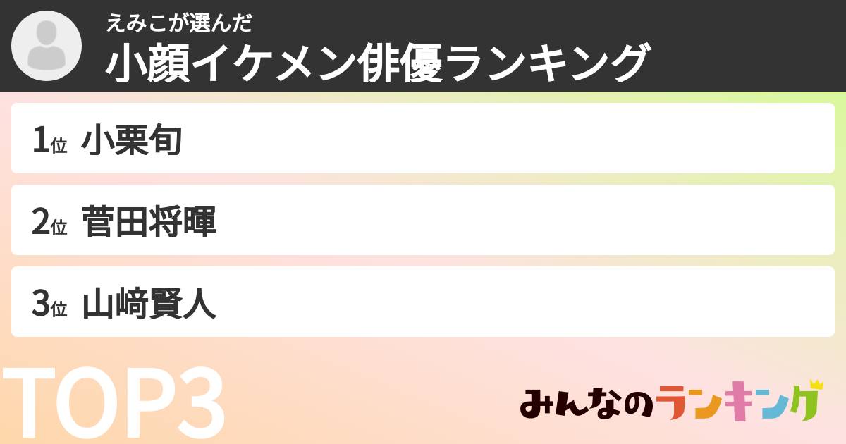えみこさんの「小顔イケメン俳優ランキング」