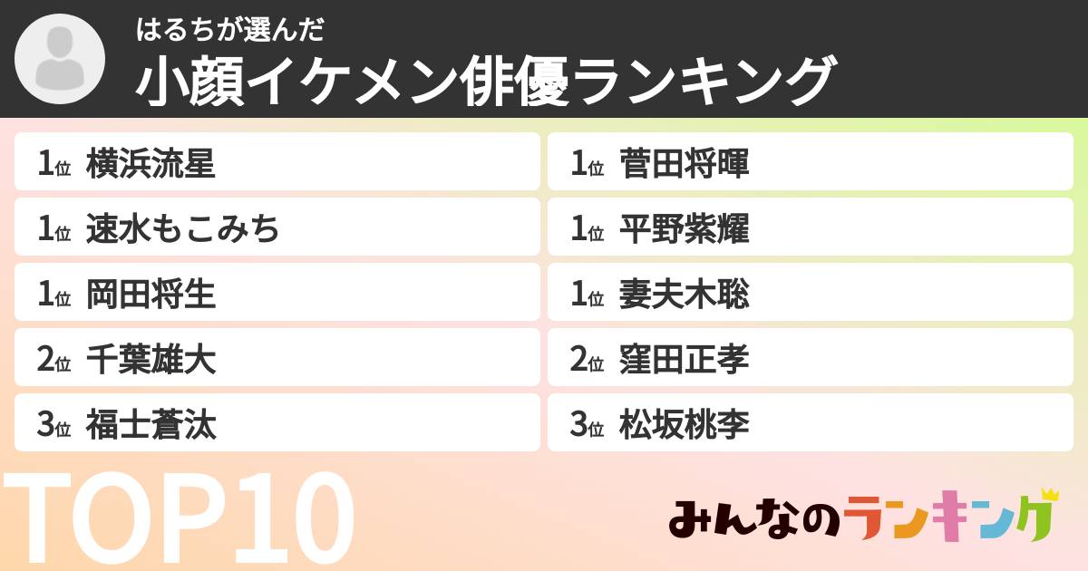 はるちさんの「小顔イケメン俳優ランキング」