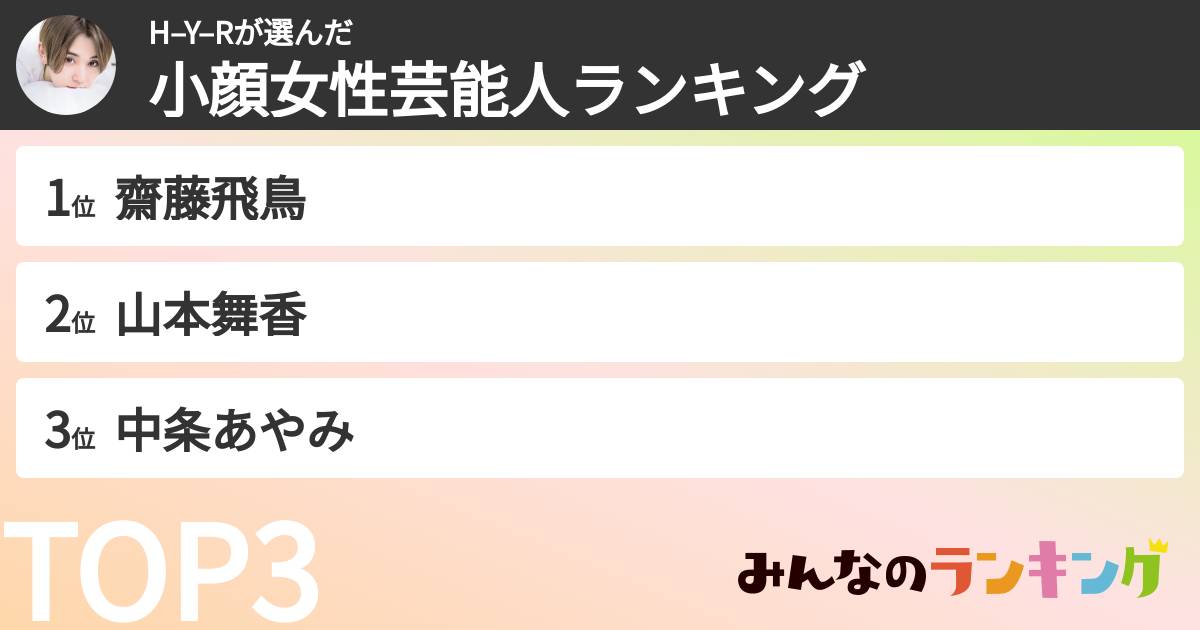 H–Y–Rさんの「小顔女性芸能人ランキング」