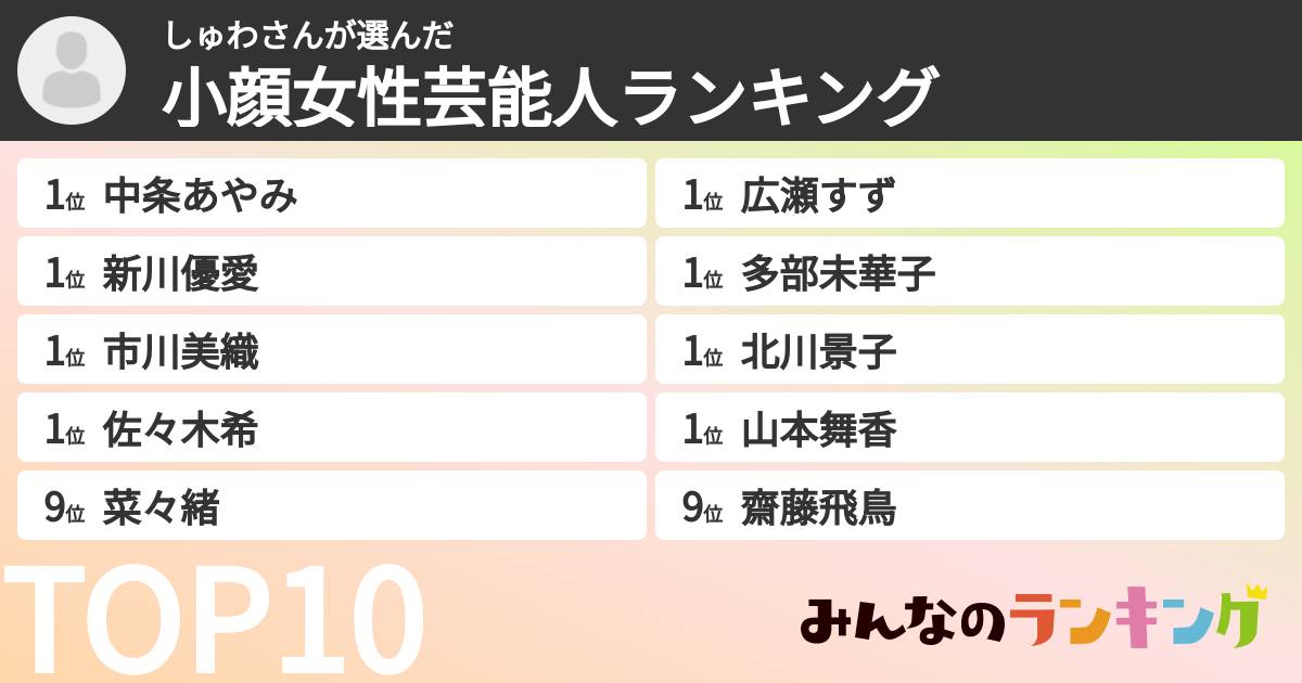 しゅわさんさんの「小顔女性芸能人ランキング」