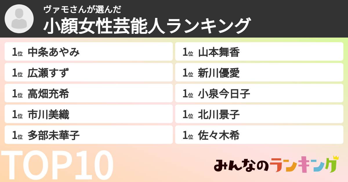 ヴァモさんさんの「小顔女性芸能人ランキング」