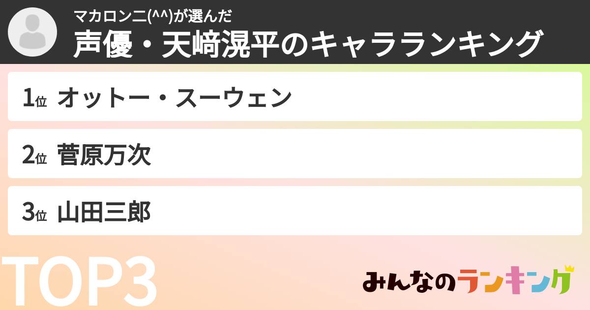 マカロン二(^^)さんの「声優・天﨑滉平のキャラランキング」