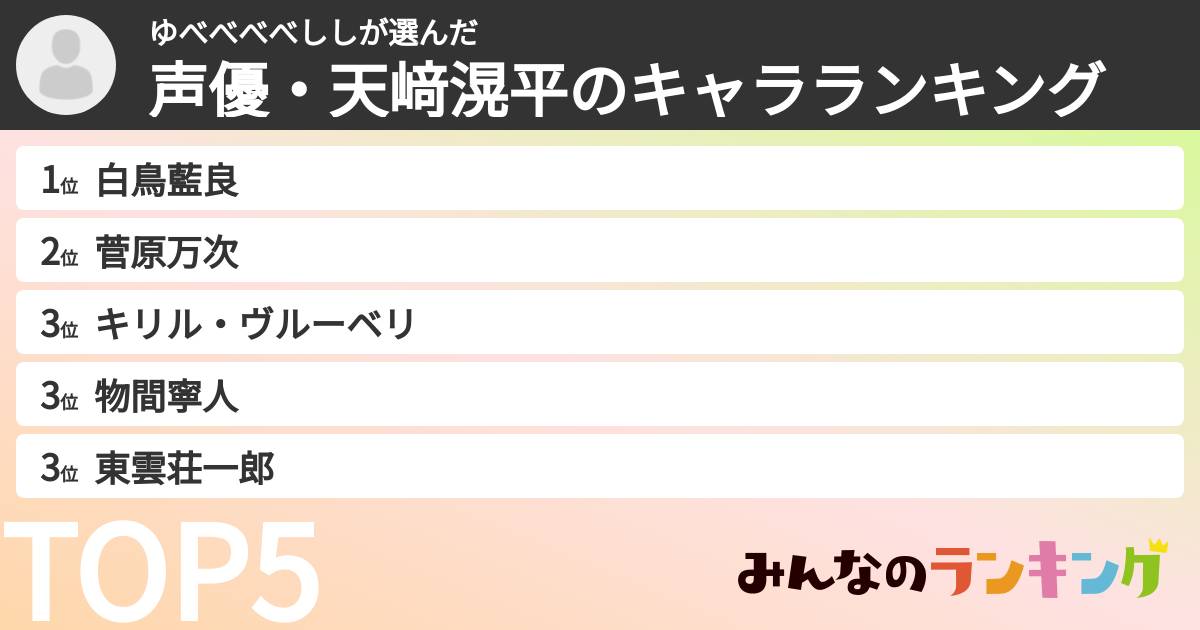 ゆべべべべししさんの「声優・天﨑滉平のキャラランキング」