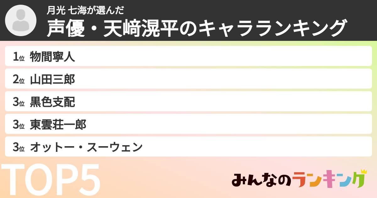 月光 七海さんの「声優・天﨑滉平のキャラランキング」