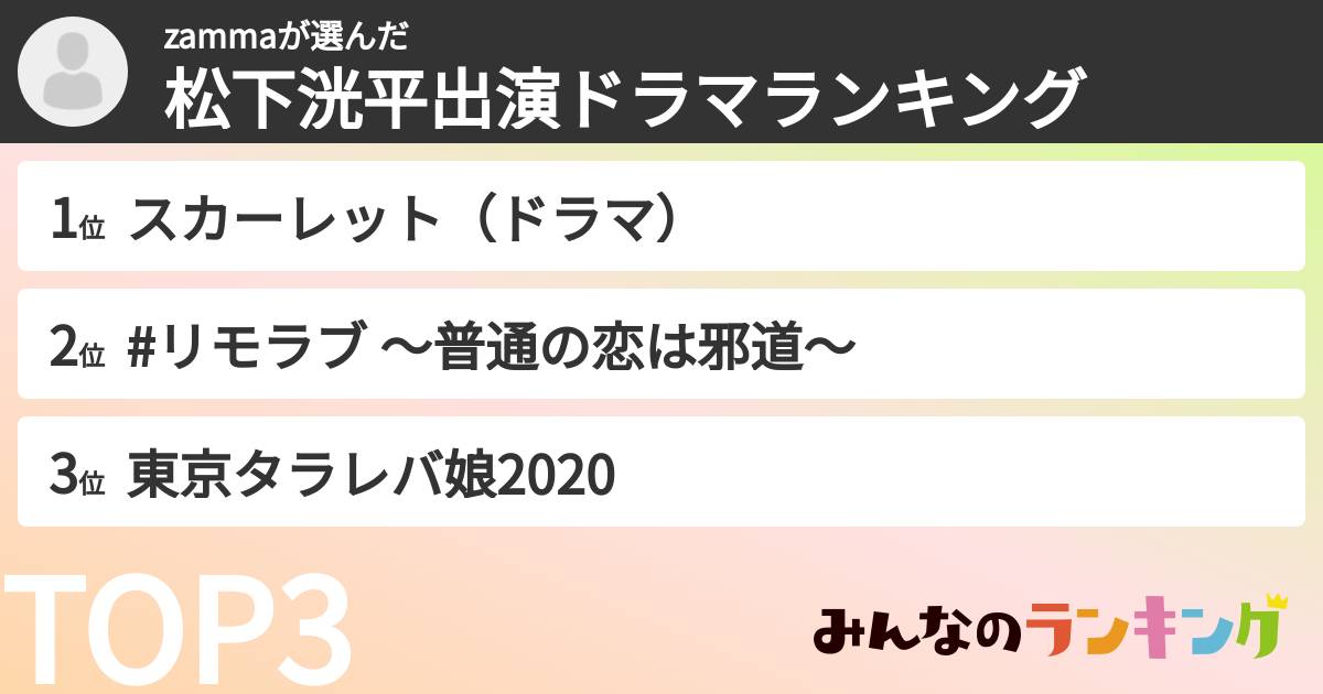 zammaさんの「松下洸平出演ドラマランキング」