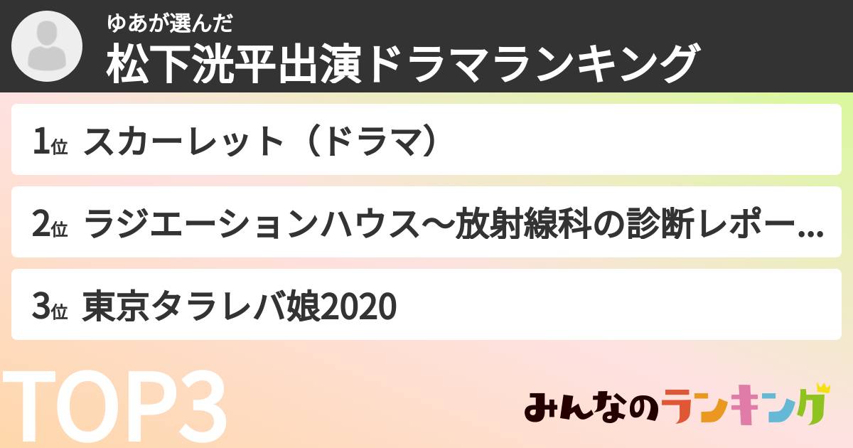 ゆあさんの「松下洸平出演ドラマランキング」