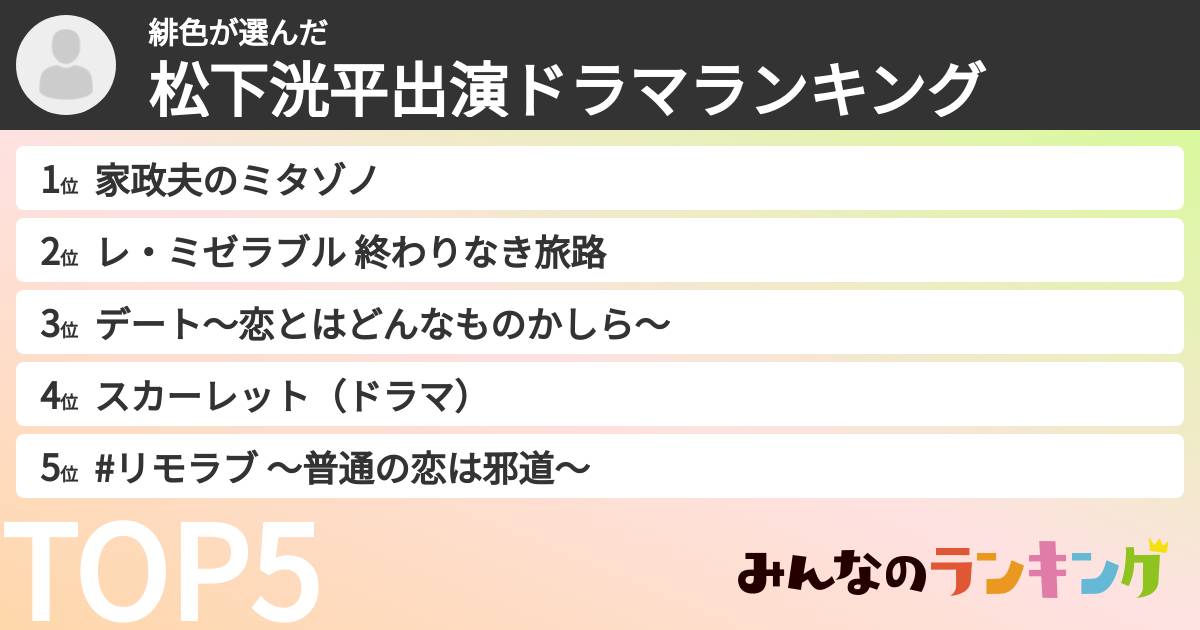 緋色さんの「松下洸平出演ドラマランキング」