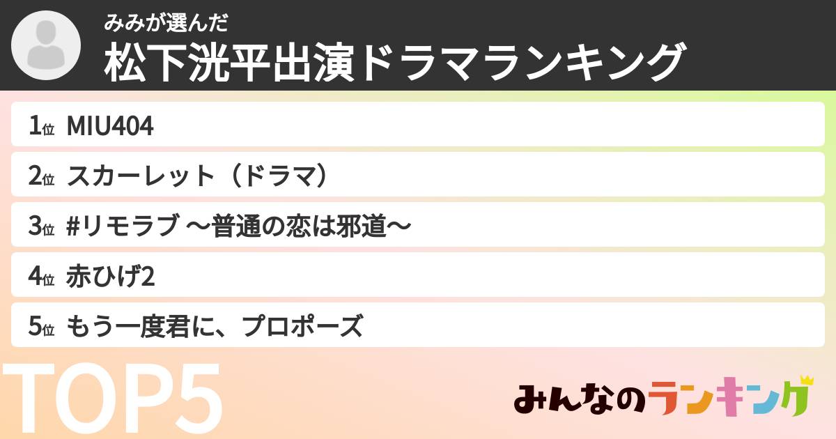 みみさんの「松下洸平出演ドラマランキング」