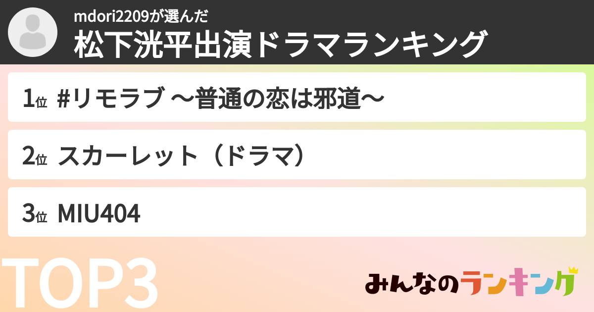 mdori2209さんの「松下洸平出演ドラマランキング」