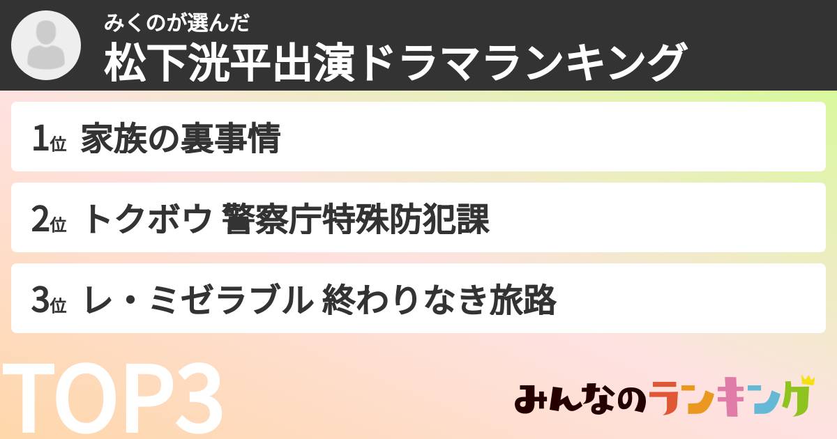 みくのさんの「松下洸平出演ドラマランキング」