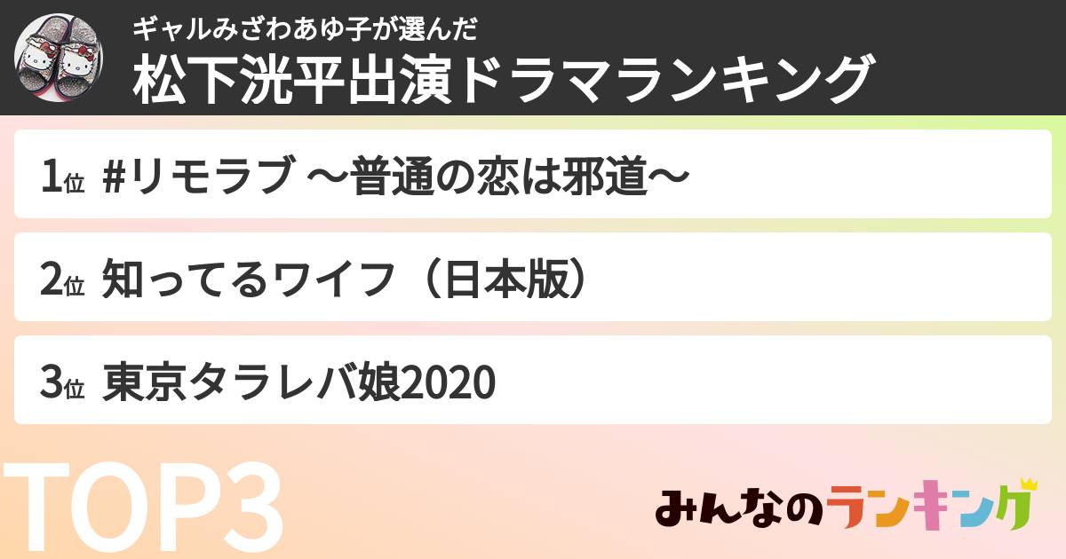 ギャルみざわあゆ子さんの「松下洸平出演ドラマランキング」