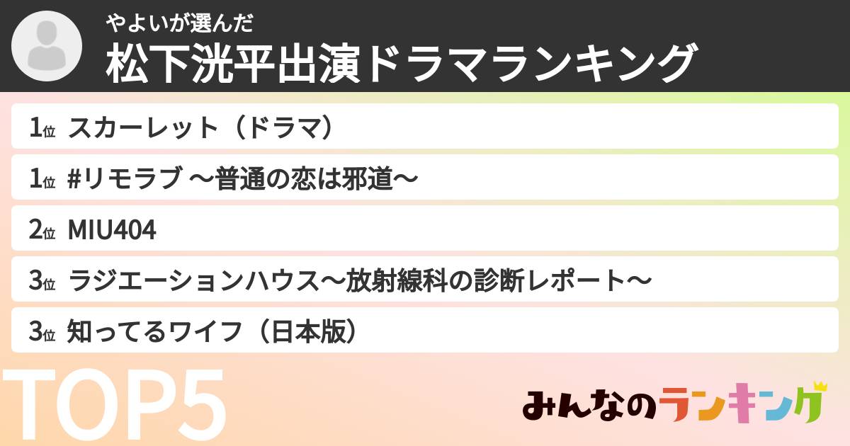 やよいさんの「松下洸平出演ドラマランキング」