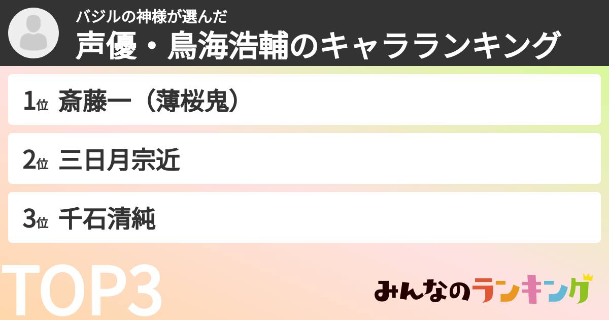 バジルの神様さんの「声優・鳥海浩輔のキャラランキング」