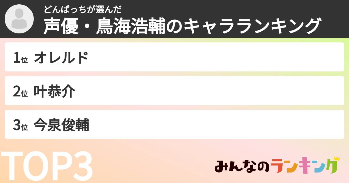 どんぱっちさんの「声優・鳥海浩輔のキャラランキング」