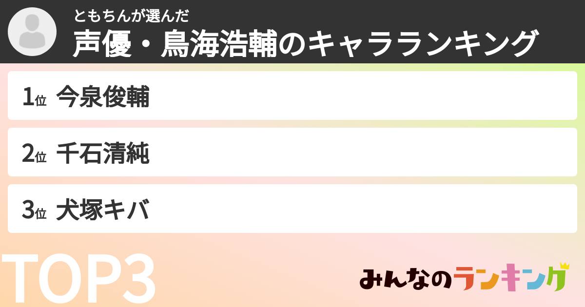 ともちんさんの「声優・鳥海浩輔のキャラランキング」