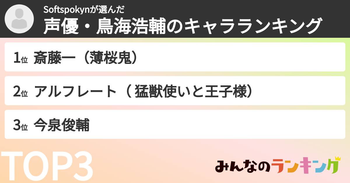 Softspokynさんの「声優・鳥海浩輔のキャラランキング」