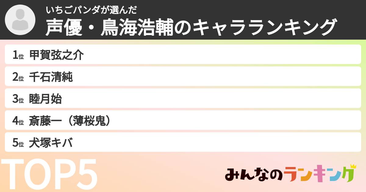 いちごパンダさんの「声優・鳥海浩輔のキャラランキング」