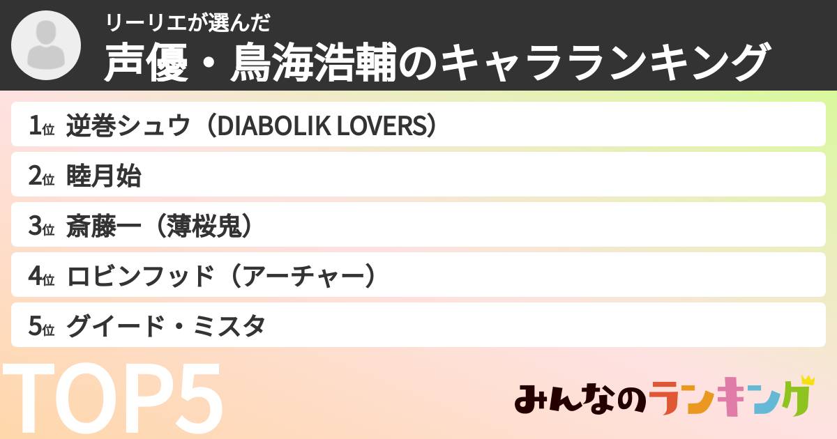 リーリエさんの「声優・鳥海浩輔のキャラランキング」