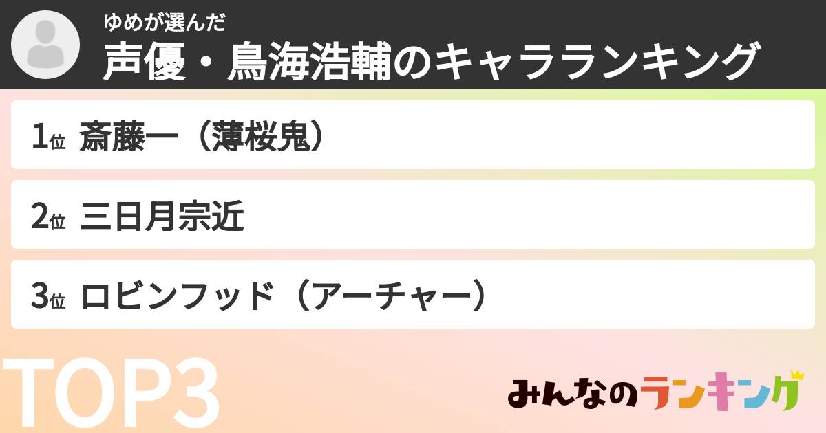 ゆめさんの「声優・鳥海浩輔のキャラランキング」