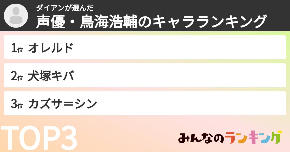 ダイアンさんの「声優・鳥海浩輔のキャラランキング」